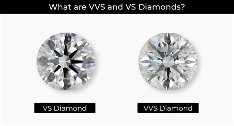 is gucci vvs diamonds|vvs diamonds for sale.